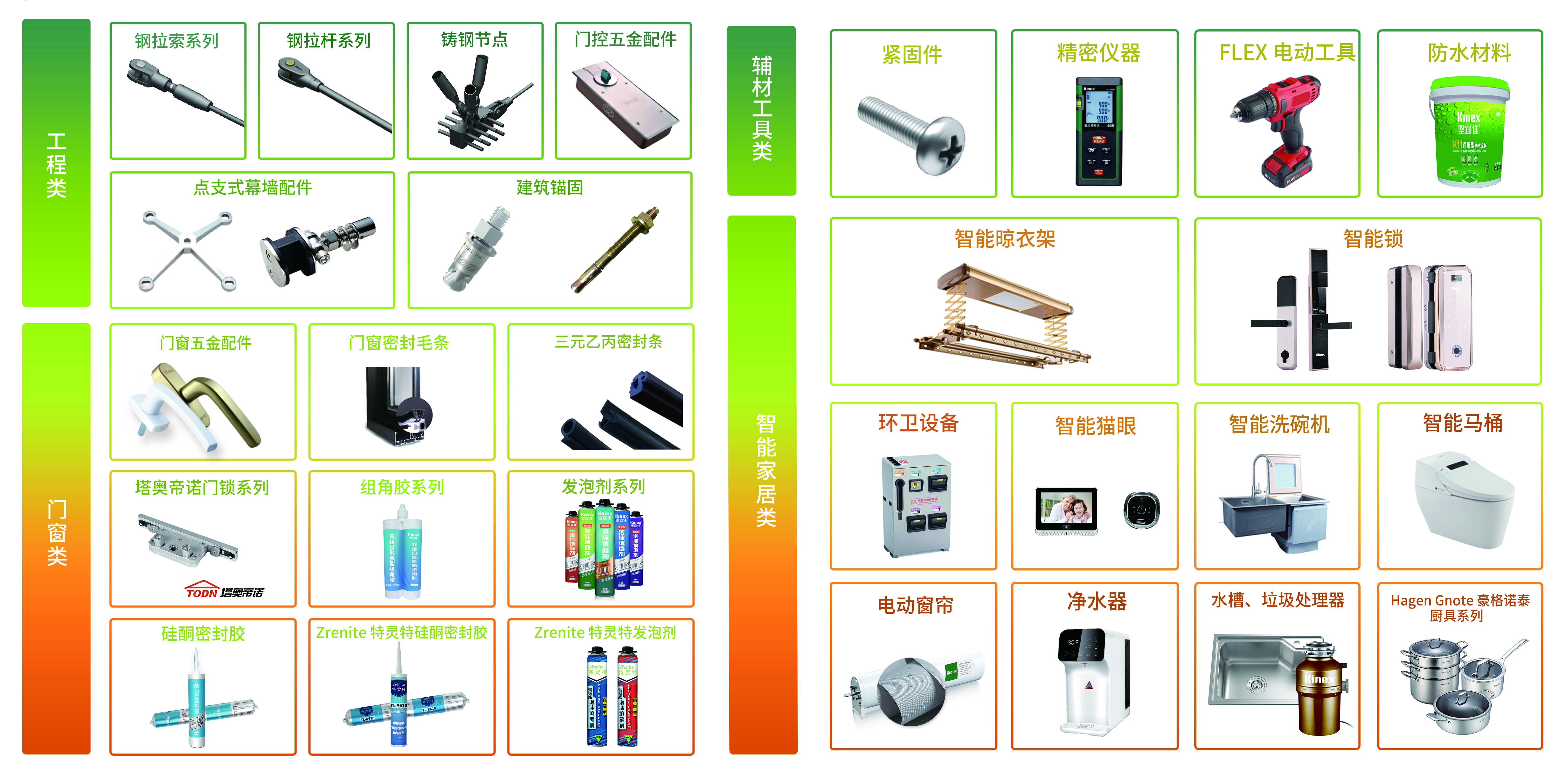 主营产品-横版.jpg